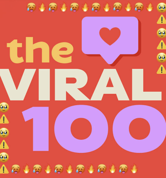 The Viral 100 Playlist Cover