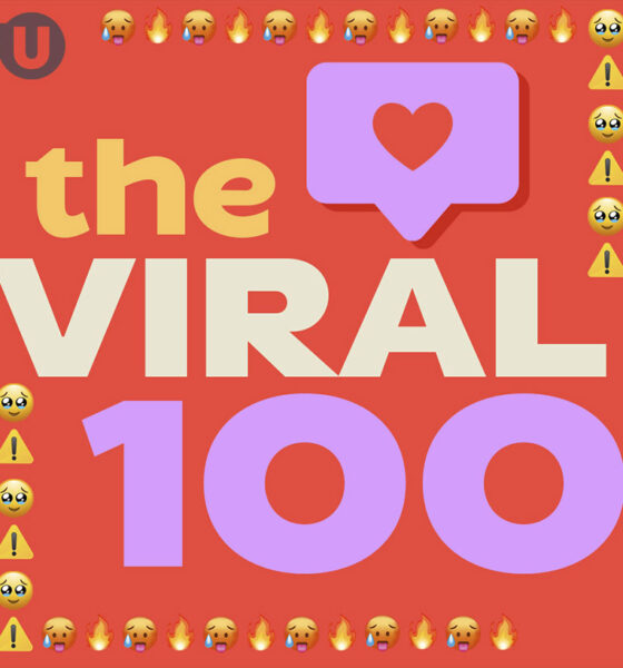 The Viral 100 Playlist Cover